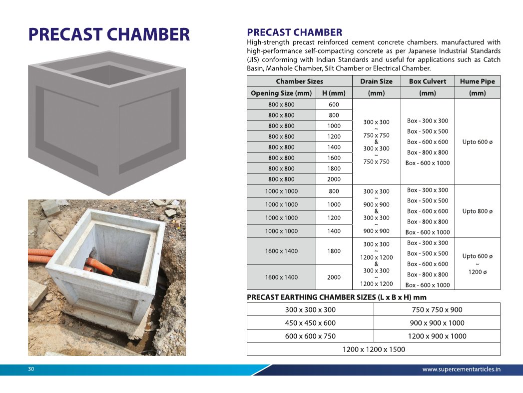 Precast Chamber - Product family, opening schedule and chamber configurations