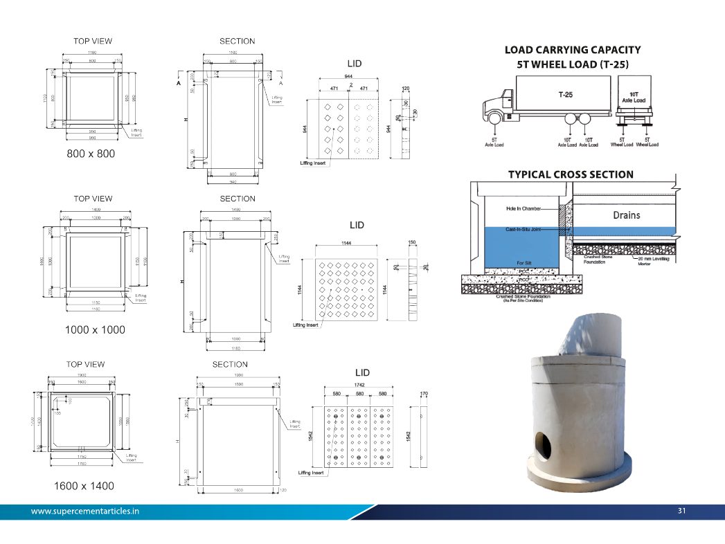 Precast Chamber - Sections, load-bearing arrangements and conical chamber reference
